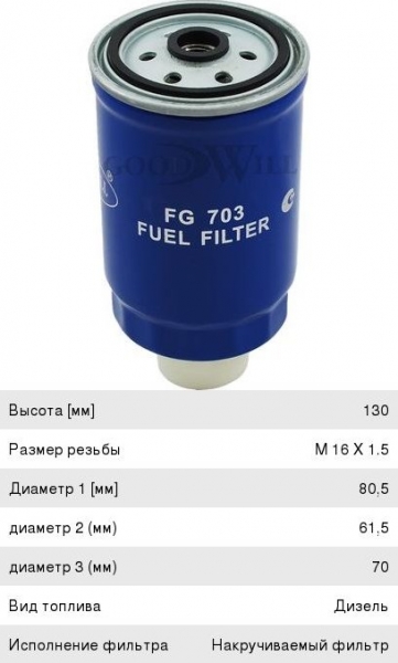 : FG703 0015553   -5301,    (.-245) GOODWILL (, ,,,,, , NEXT, NEXT) ryazan.zp495.ru