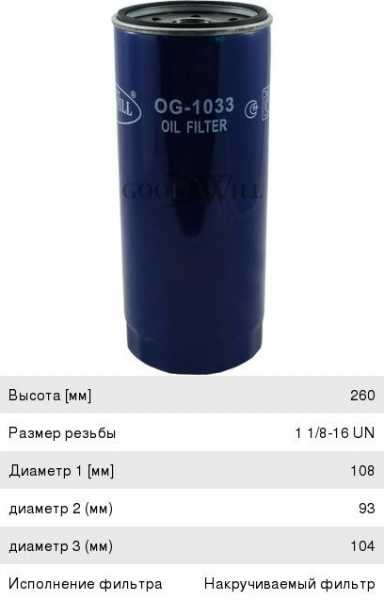 : OG1033 0032937   -5344 -4, SCANIA 4, G, P, R, T series GOODWILL (, ,,,,, , NEXT, NEXT) ryazan.zp495.ru